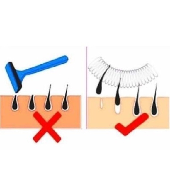 ๐3/$15๐ Classic Beauty Professional Facial Hair Removal Spring - Picture 3 of 3